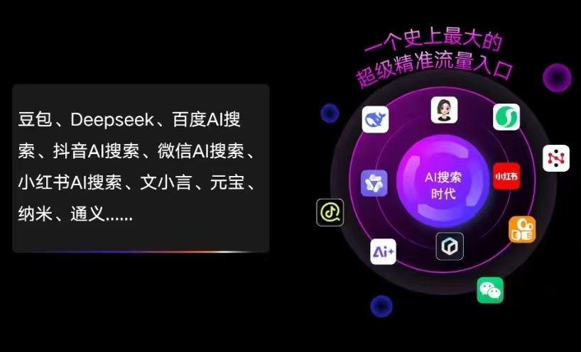 武进市AI智能推广新玩法，抢占搜索时代免费精准客源