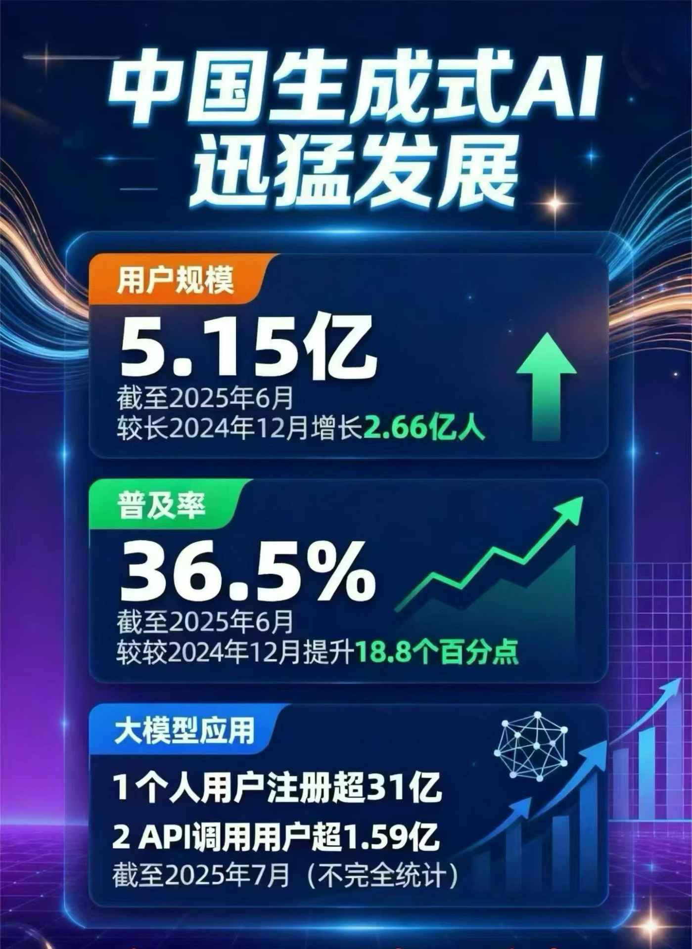武进市豆包GEO优化是什么？内容创作核心逻辑解析