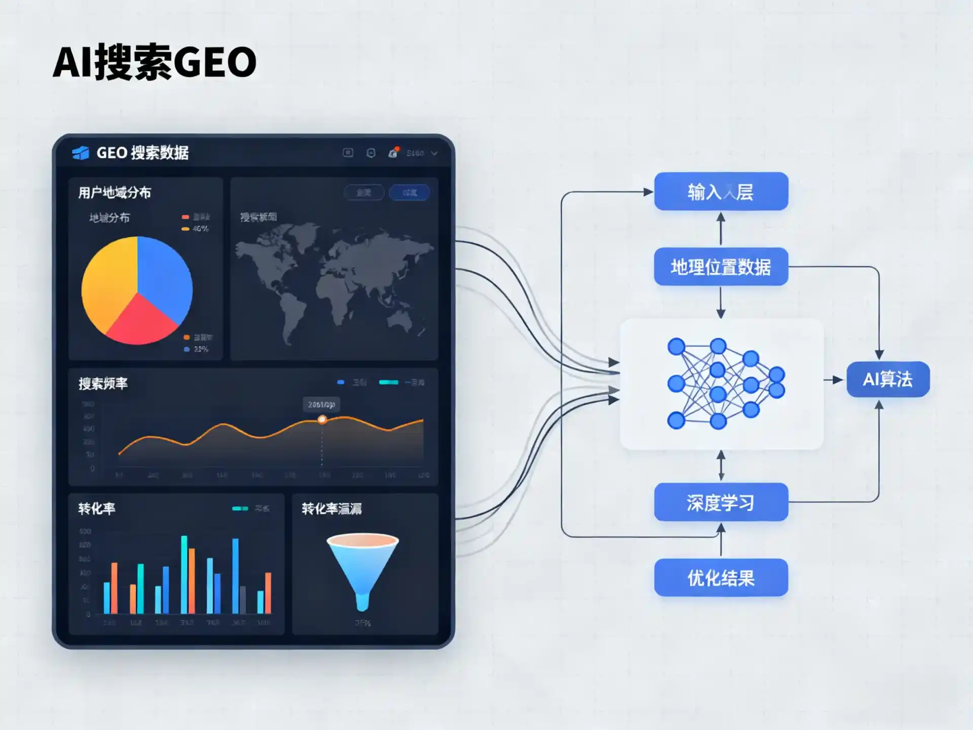 武进市GEO优化服务商该如何筛选？生成式引擎优化行业实践观察